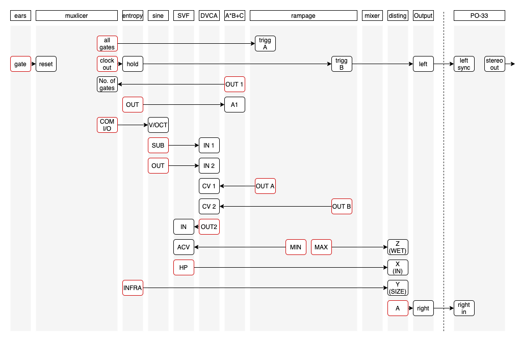 Project Screenshot or Photo