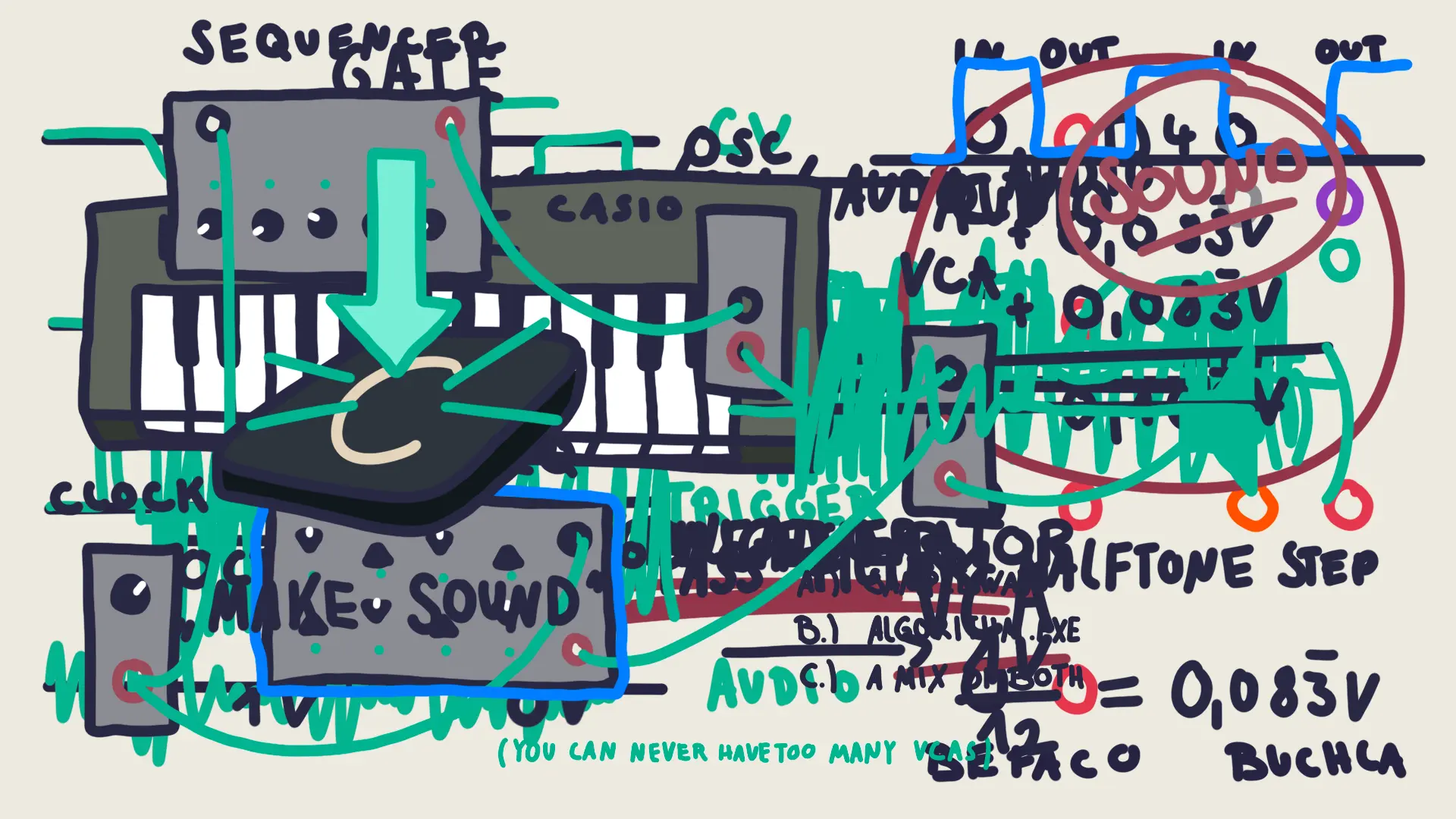 Project Screenshot or Photo